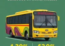 passagens de ônibus entre DF e Entorno
