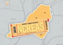 passagens do entorno do df