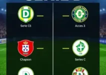 quartas da Série D