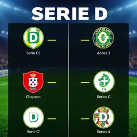 quartas da Série D