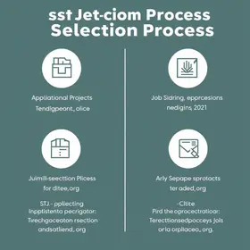 inscrições para o processo seletivo do STJ