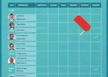 agenda de campanha de Goiás