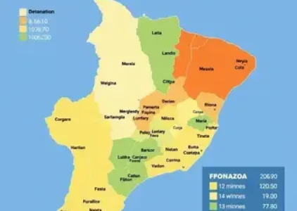 Últimas noticias de Novo Gama