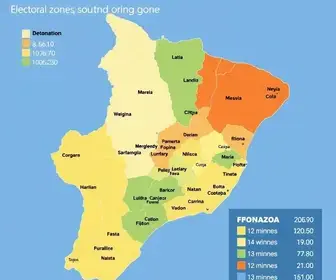 votação em Novo Gama no 2º turno