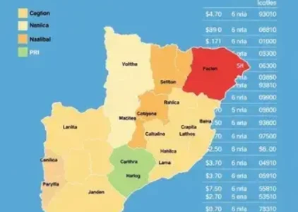 Últimas noticias de Novo Gama