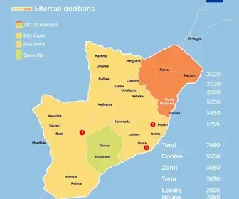 4ª zona eleitoral Novo Gama