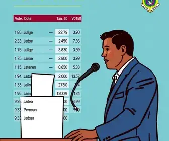 votação em Novo Gama