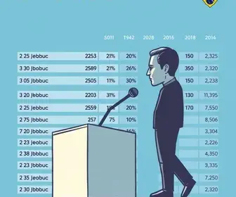 resultado das eleições 2026 em Novo Gama